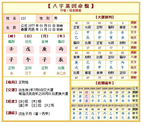 八字屬|免費生辰八字五行屬性查詢、算命、分析命盤喜用神、喜忌